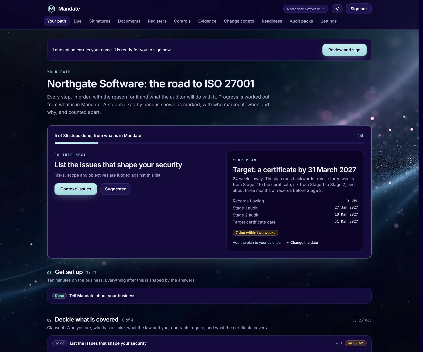 Mandate's path for a fictional company: steps done, the next step, and a plan drawn back from the target certificate date.